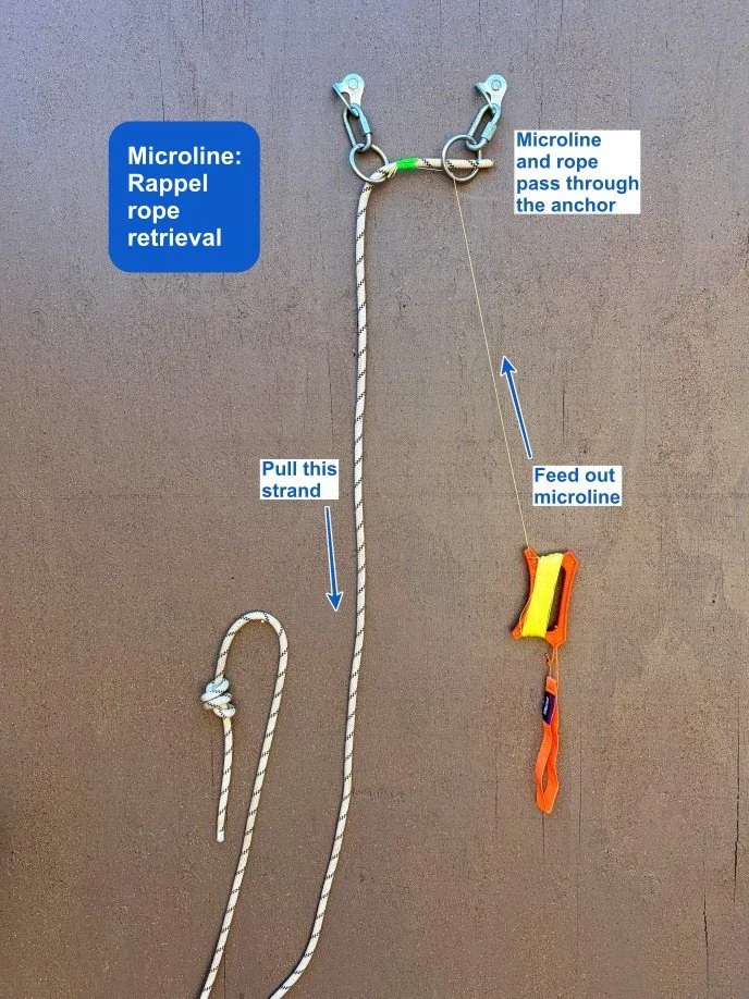 Rappel 2 — Alpine Tips | Enhance Climbing Skills Today — Alpinesavvy